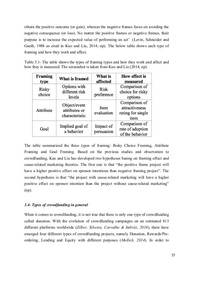 Master thesis case study image