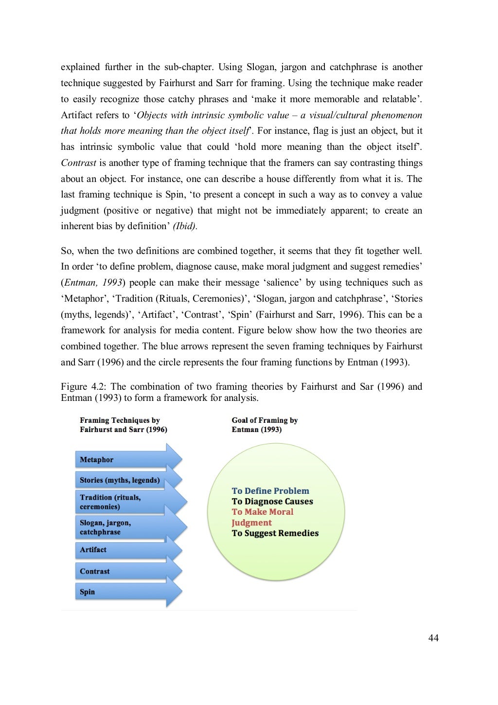 A List of 5 Topics for a Master’s in Communication Thesis - GradSchoolHub Research