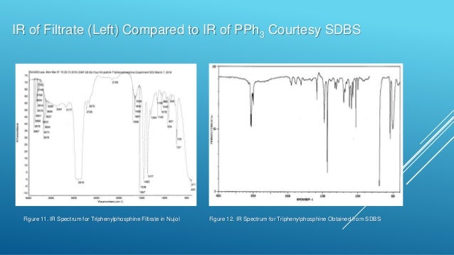 Coblentz society's evaluated infrared reference spectra collection image