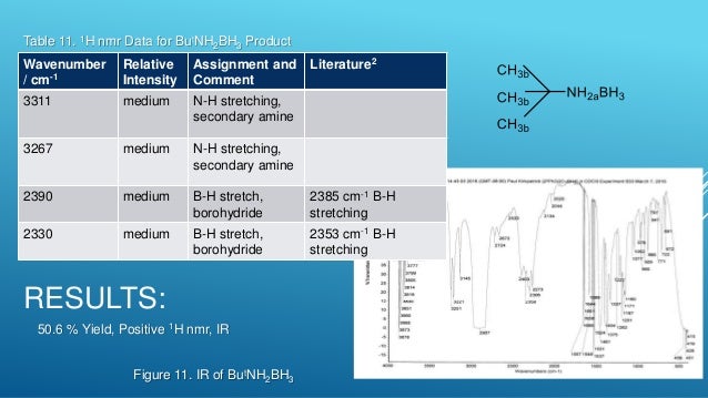 So2 stretching in ir image