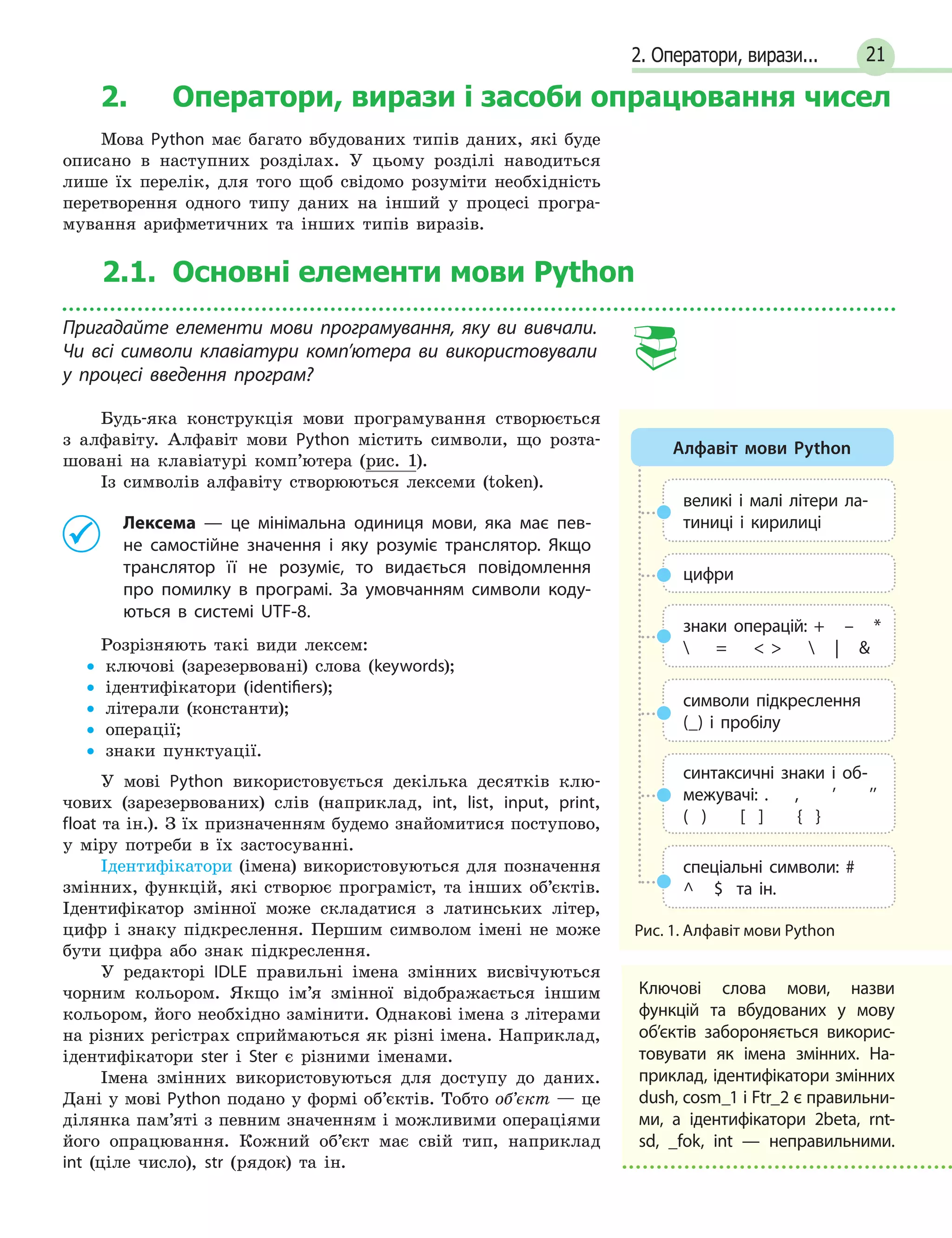 Микола і миколай різні імена