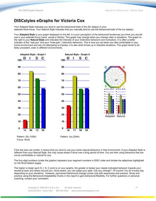 Cox_Victoria_DISCSelf | PDF