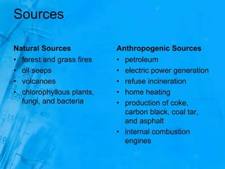 Sources
Natural Sources
• forest and grass fires
• oil seeps
• volcanoes
• chlorophyllous plants,
fungi, and bacteria
Anthropogenic Sources
• petroleum
• electric power generation
• refuse incineration
• home heating
• production of coke,
carbon black, coal tar,
and asphalt
• internal combustion
engines
 