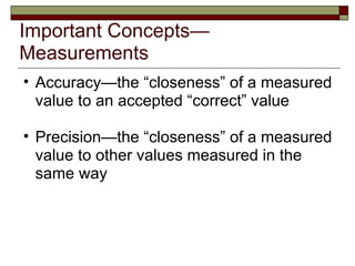 Important Concepts—Measurements  ,[object Object],[object Object]