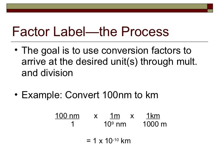 Factor Label