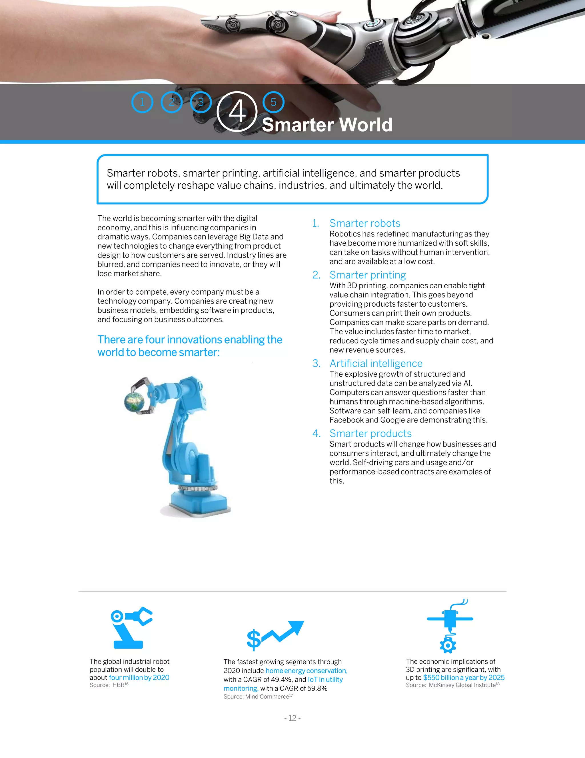 Smarter World4
51 2 3
- 12 -
The economic implications of
3D printing are significant, with
up to $550 billion a year by 2025
Source: McKinsey Global Institute18
The global industrial robot
population will double to
about four million by 2020
Source: HBR16
The fastest growing segments through
2020 include home energy conservation,
with a CAGR of 49.4%, and IoT in utility
monitoring, with a CAGR of 59.8%
Source: Mind Commerce17
The world is becoming smarter with the digital
economy, and this is influencing companies in
dramatic ways. Companies can leverage Big Data and
new technologies to change everything from product
design to how customers are served. Industry lines are
blurred, and companies need to innovate, or they will
lose market share.
In order to compete, every company must be a
technology company. Companies are creating new
business models, embedding software in products,
and focusing on business outcomes.
There are four innovations enabling the
world to become smarter:
1. Smarter robots
Robotics has redefined manufacturing as they
have become more humanized with soft skills,
can take on tasks without human intervention,
and are available at a low cost.
2. Smarter printing
With 3D printing, companies can enable tight
value chain integration. This goes beyond
providing products faster to customers.
Consumers can print their own products.
Companies can make spare parts on demand.
The value includes faster time to market,
reduced cycle times and supply chain cost, and
new revenue sources.
3. Artificial intelligence
The explosive growth of structured and
unstructured data can be analyzed via AI.
Computers can answer questions faster than
humans through machine-based algorithms.
Software can self-learn, and companies like
Facebook and Google are demonstrating this.
4. Smarter products
Smart products will change how businesses and
consumers interact, and ultimately change the
world. Self-driving cars and usage and/or
performance-based contracts are examples of
this.
Smarter robots, smarter printing, artificial intelligence, and smarter products
will completely reshape value chains, industries, and ultimately the world.
 