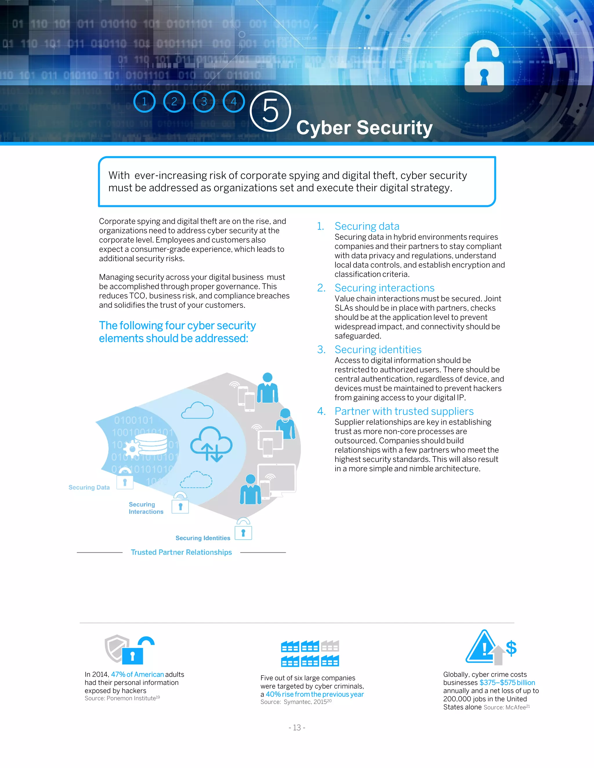 Cyber Security
5
1 2 3 4
- 13 -
In 2014, 47% of American adults
had their personal information
exposed by hackers
Source: Ponemon Institute19
Five out of six large companies
were targeted by cyber criminals,
a 40% rise fromthe previous year
Source: Symantec, 201520
Globally, cyber crime costs
businesses $375–$575 billion
annually and a net loss of up to
200,000 jobs in the United
States alone Source: McAfee21
Corporate spying and digital theft are on the rise, and
organizations need to address cyber security at the
corporate level. Employees and customers also
expect a consumer-grade experience, which leads to
additional security risks.
Managing security across your digital business must
be accomplished through proper governance. This
reduces TCO, business risk, and compliance breaches
and solidifies the trust of your customers.
The following four cyber security
elements should be addressed:
With ever-increasing risk of corporate spying and digital theft, cyber security
must be addressed as organizations set and execute their digital strategy.
1. Securing data
Securing data in hybrid environments requires
companies and their partners to stay compliant
with data privacy and regulations, understand
local data controls, and establish encryption and
classification criteria.
2. Securing interactions
Value chain interactions must be secured. Joint
SLAs should be in place with partners, checks
should be at the application level to prevent
widespread impact, and connectivity should be
safeguarded.
3. Securing identities
Access to digital information should be
restricted to authorized users. There should be
central authentication, regardless of device, and
devices must be maintained to prevent hackers
from gaining access to your digital IP.
4. Partner with trusted suppliers
Supplier relationships are key in establishing
trust as more non-core processes are
outsourced. Companies should build
relationships with a few partners who meet the
highest security standards. This will also result
in a more simple and nimble architecture.
 