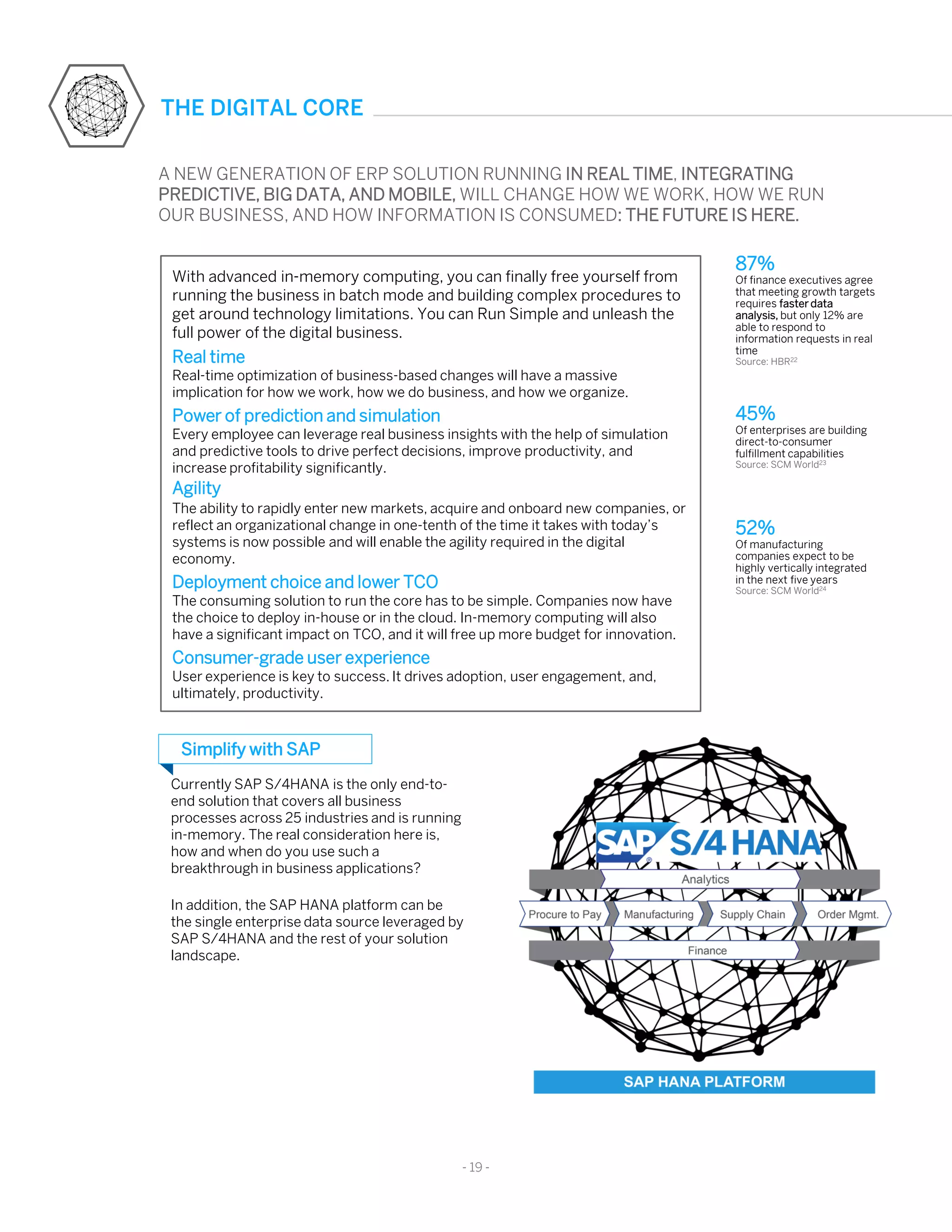 52%
Of manufacturing
companies expect to be
highly vertically integrated
in the next five years
Source: SCM World24
45%
Of enterprises are building
direct-to-consumer
fulfillment capabilities
Source: SCM World23
87%
Of finance executives agree
that meeting growth targets
requires faster data
analysis, but only 12% are
able to respond to
information requests in real
time
Source: HBR22
- 19 -
THE DIGITAL CORE
A NEW GENERATION OF ERP SOLUTION RUNNING IN REAL TIME, INTEGRATING
PREDICTIVE, BIG DATA, AND MOBILE, WILL CHANGE HOW WE WORK, HOW WE RUN
OUR BUSINESS, AND HOW INFORMATION IS CONSUMED: THE FUTURE IS HERE.
Currently SAP S/4HANA is the only end-to-
end solution that covers all business
processes across 25 industries and is running
in-memory. The real consideration here is,
how and when do you use such a
breakthrough in business applications?
In addition, the SAP HANA platform can be
the single enterprise data source leveraged by
SAP S/4HANA and the rest of your solution
landscape.
With advanced in-memory computing, you can finally free yourself from
running the business in batch mode and building complex procedures to
get around technology limitations. You can Run Simple and unleash the
full power of the digital business.
Real time
Real-time optimization of business-based changes will have a massive
implication for how we work, how we do business, and how we organize.
Power of prediction and simulation
Every employee can leverage real business insights with the help of simulation
and predictive tools to drive perfect decisions, improve productivity, and
increase profitability significantly.
Agility
The ability to rapidly enter new markets, acquire and onboard new companies, or
reflect an organizational change in one-tenth of the time it takes with today’s
systems is now possible and will enable the agility required in the digital
economy.
Deployment choice and lower TCO
The consuming solution to run the core has to be simple. Companies now have
the choice to deploy in-house or in the cloud. In-memory computing will also
have a significant impact on TCO, and it will free up more budget for innovation.
Consumer-grade user experience
User experience is key to success. It drives adoption, user engagement, and,
ultimately, productivity.
Simplify with SAP
 