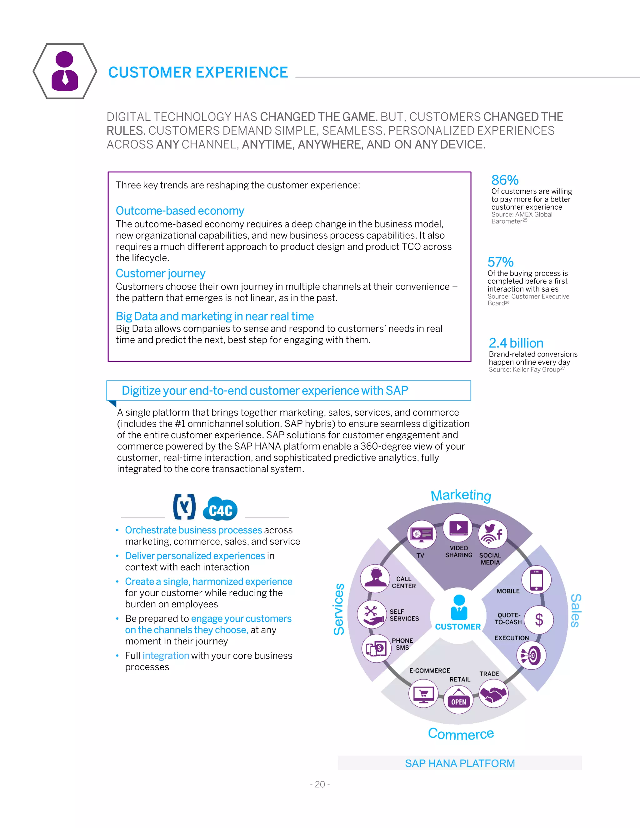 DIGITAL TECHNOLOGY HAS CHANGED THE GAME. BUT, CUSTOMERS CHANGED THE
RULES. CUSTOMERS DEMAND SIMPLE, SEAMLESS, PERSONALIZED EXPERIENCES
ACROSS ANY CHANNEL, ANYTIME, ANYWHERE, AND ON ANY DEVICE.
2.4 billion
Brand-related conversions
happen online every day
Source: Keller Fay Group27
57%
Of the buying process is
completed before a first
interaction with sales
Source: Customer Executive
Board26
86%
Of customers are willing
to pay more for a better
customer experience
Source: AMEX Global
Barometer25
A single platform that brings together marketing, sales, services, and commerce
(includes the #1 omnichannel solution, SAP hybris) to ensure seamless digitization
of the entire customer experience. SAP solutions for customer engagement and
commerce powered by the SAP HANA platform enable a 360-degree view of your
customer, real-time interaction, and sophisticated predictive analytics, fully
integrated to the core transactional system.
Three key trends are reshaping the customer experience:
Outcome-based economy
The outcome-based economy requires a deep change in the business model,
new organizational capabilities, and new business process capabilities. It also
requires a much different approach to product design and product TCO across
the lifecycle.
Customer journey
Customers choose their own journey in multiple channels at their convenience –
the pattern that emerges is not linear, as in the past.
Big Data and marketing in near real time
Big Data allows companies to sense and respond to customers’ needs in real
time and predict the next, best step for engaging with them.
CUSTOMER EXPERIENCE
Digitize your end-to-end customer experience with SAP
• Orchestrate business processes across
marketing, commerce, sales, and service
• Deliver personalized experiences in
context with each interaction
• Create a single, harmonized experience
for your customer while reducing the
burden on employees
• Be prepared to engage your customers
on the channels they choose, at any
moment in their journey
• Full integration with your core business
processes
- 20 -
 