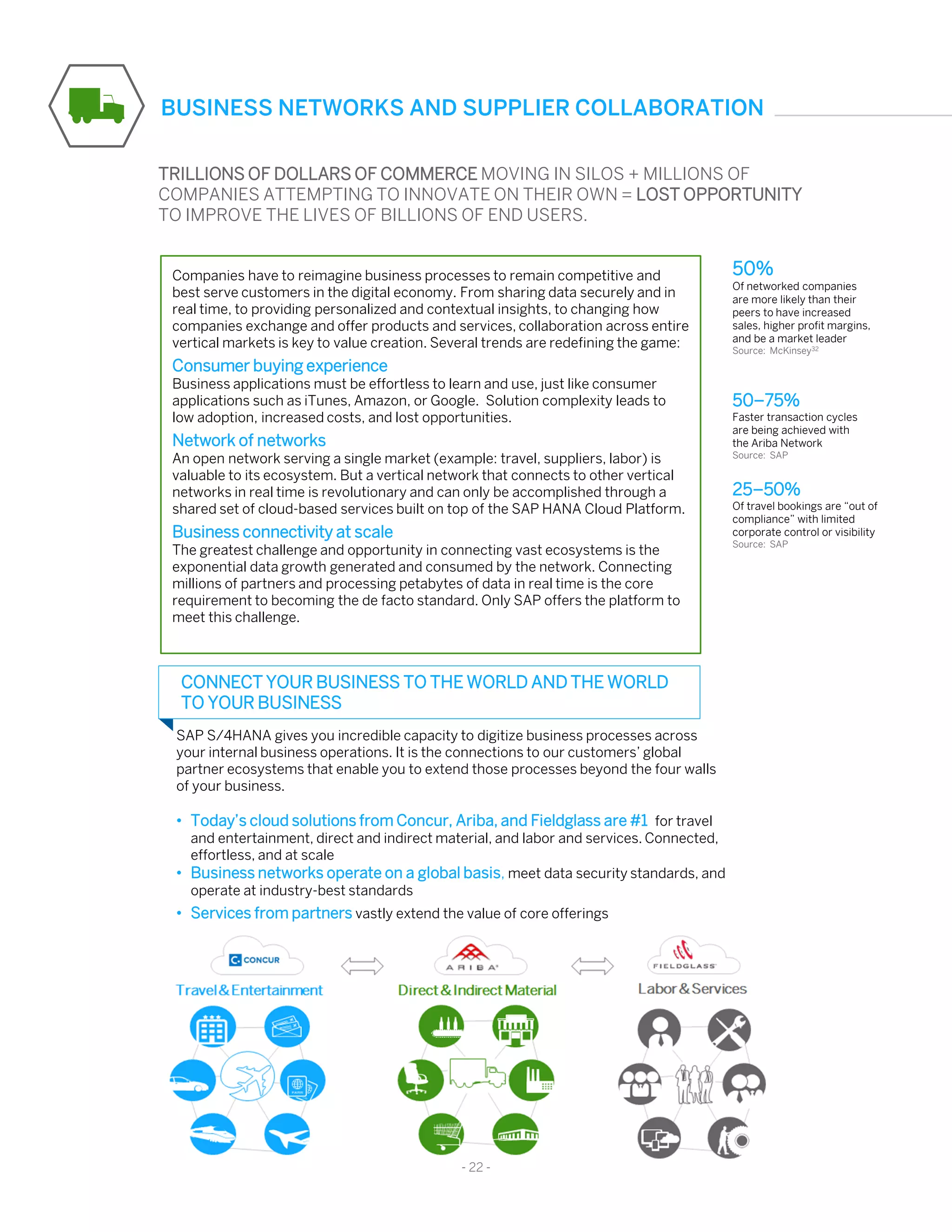 25–50%
Of travel bookings are “out of
compliance” with limited
corporate control or visibility
Source: SAP
50–75%
Faster transaction cycles
are being achieved with
the Ariba Network
Source: SAP
50%
Of networked companies
are more likely than their
peers to have increased
sales, higher profit margins,
and be a market leader
Source: McKinsey32
- 22 -
BUSINESS NETWORKS AND SUPPLIER COLLABORATION
TRILLIONS OF DOLLARS OF COMMERCE MOVING IN SILOS + MILLIONS OF
COMPANIES ATTEMPTING TO INNOVATE ON THEIR OWN = LOST OPPORTUNITY
TO IMPROVE THE LIVES OF BILLIONS OF END USERS.
SAP S/4HANA gives you incredible capacity to digitize business processes across
your internal business operations. It is the connections to our customers’ global
partner ecosystems that enable you to extend those processes beyond the four walls
of your business.
• Today’s cloud solutions from Concur, Ariba, and Fieldglass are #1 for travel
and entertainment, direct and indirect material, and labor and services. Connected,
effortless, and at scale
• Business networks operate on a global basis, meet data security standards, and
operate at industry-best standards
• Services from partners vastly extend the value of core offerings
Companies have to reimagine business processes to remain competitive and
best serve customers in the digital economy. From sharing data securely and in
real time, to providing personalized and contextual insights, to changing how
companies exchange and offer products and services, collaboration across entire
vertical markets is key to value creation. Several trends are redefining the game:
Consumer buying experience
Business applications must be effortless to learn and use, just like consumer
applications such as iTunes, Amazon, or Google. Solution complexity leads to
low adoption, increased costs, and lost opportunities.
Network of networks
An open network serving a single market (example: travel, suppliers, labor) is
valuable to its ecosystem. But a vertical network that connects to other vertical
networks in real time is revolutionary and can only be accomplished through a
shared set of cloud-based services built on top of the SAP HANA Cloud Platform.
Business connectivity at scale
The greatest challenge and opportunity in connecting vast ecosystems is the
exponential data growth generated and consumed by the network. Connecting
millions of partners and processing petabytes of data in real time is the core
requirement to becoming the de facto standard. Only SAP offers the platform to
meet this challenge.
CONNECT YOUR BUSINESS TO THE WORLD AND THE WORLD
TO YOUR BUSINESS
 