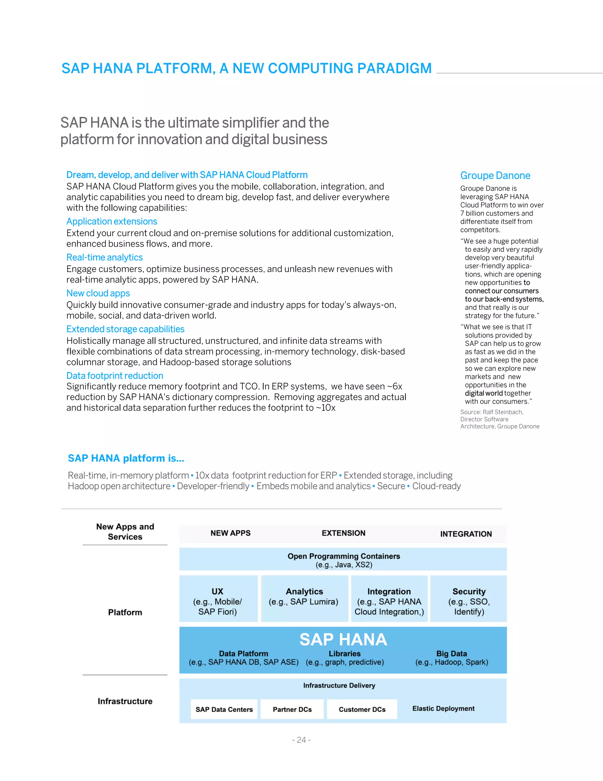 SAP HANA PLATFORM, A NEW COMPUTING PARADIGM
- 24 -
Groupe Danone
Groupe Danone is
leveraging SAP HANA
Cloud Platform to win over
7 billion customers and
differentiate itself from
competitors.
“We see a huge potential
to easily and very rapidly
develop very beautiful
user-friendly applica-
tions, which are opening
new opportunities to
connect our consumers
to our back-end systems,
and that really is our
strategy for the future.”
“What we see is that IT
solutions provided by
SAP can help us to grow
as fast as we did in the
past and keep the pace
so we can explore new
markets and new
opportunities in the
digital world together
with our consumers.”
Source: Ralf Steinbach,
Director Software
Architecture, Groupe Danone
Dream, develop, and deliver with SAP HANA Cloud Platform
SAP HANA Cloud Platform gives you the mobile, collaboration, integration, and
analytic capabilities you need to dream big, develop fast, and deliver everywhere
with the following capabilities:
Application extensions
Extend your current cloud and on-premise solutions for additional customization,
enhanced business flows, and more.
Real-time analytics
Engage customers, optimize business processes, and unleash new revenues with
real-time analytic apps, powered by SAP HANA.
New cloud apps
Quickly build innovative consumer-grade and industry apps for today's always-on,
mobile, social, and data-driven world.
Extended storage capabilities
Holistically manage all structured, unstructured, and infinite data streams with
flexible combinations of data stream processing, in-memory technology, disk-based
columnar storage, and Hadoop-based storage solutions
Data footprint reduction
Significantly reduce memory footprint and TCO. In ERP systems, we have seen ~6x
reduction by SAP HANA's dictionary compression. Removing aggregates and actual
and historical data separation further reduces the footprint to ~10x
SAP HANA is the ultimate simplifier and the
platform for innovation and digital business
SAP HANA platform is…
Real-time, in-memory platform • 10x data footprint reduction for ERP • Extended storage, including
Hadoopopen architecture • Developer-friendly • Embeds mobile and analytics • Secure • Cloud-ready
 