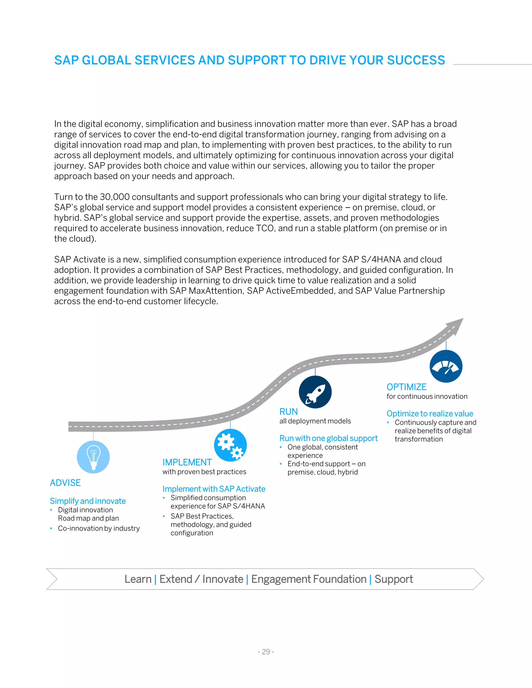 SAP GLOBAL SERVICES AND SUPPORT TO DRIVE YOUR SUCCESS
- 29 -
In the digital economy, simplification and business innovation matter more than ever. SAP has a broad
range of services to cover the end-to-end digital transformation journey, ranging from advising on a
digital innovation road map and plan, to implementing with proven best practices, to the ability to run
across all deployment models, and ultimately optimizing for continuous innovation across your digital
journey. SAP provides both choice and value within our services, allowing you to tailor the proper
approach based on your needs and approach.
Turn to the 30,000 consultants and support professionals who can bring your digital strategy to life.
SAP’s global service and support model provides a consistent experience – on premise, cloud, or
hybrid. SAP’s global service and support provide the expertise, assets, and proven methodologies
required to accelerate business innovation, reduce TCO, and run a stable platform (on premise or in
the cloud).
SAP Activate is a new, simplified consumption experience introduced for SAP S/4HANA and cloud
adoption. It provides a combination of SAP Best Practices, methodology, and guided configuration. In
addition, we provide leadership in learning to drive quick time to value realization and a solid
engagement foundation with SAP MaxAttention, SAP ActiveEmbedded, and SAP Value Partnership
across the end-to-end customer lifecycle.
Learn | Extend / Innovate | Engagement Foundation | Support
ADVISE
Simplify and innovate
• Digital innovation
Road map and plan
• Co-innovation by industry
IMPLEMENT
with proven best practices
Implement with SAP Activate
• Simplified consumption
experience for SAP S/4HANA
• SAP Best Practices,
methodology, and guided
configuration
RUN
all deployment models
Run with one global support
• One global, consistent
experience
• End-to-end support – on
premise, cloud, hybrid
OPTIMIZE
for continuous innovation
Optimize to realize value
• Continuously capture and
realize benefits of digital
transformation
 