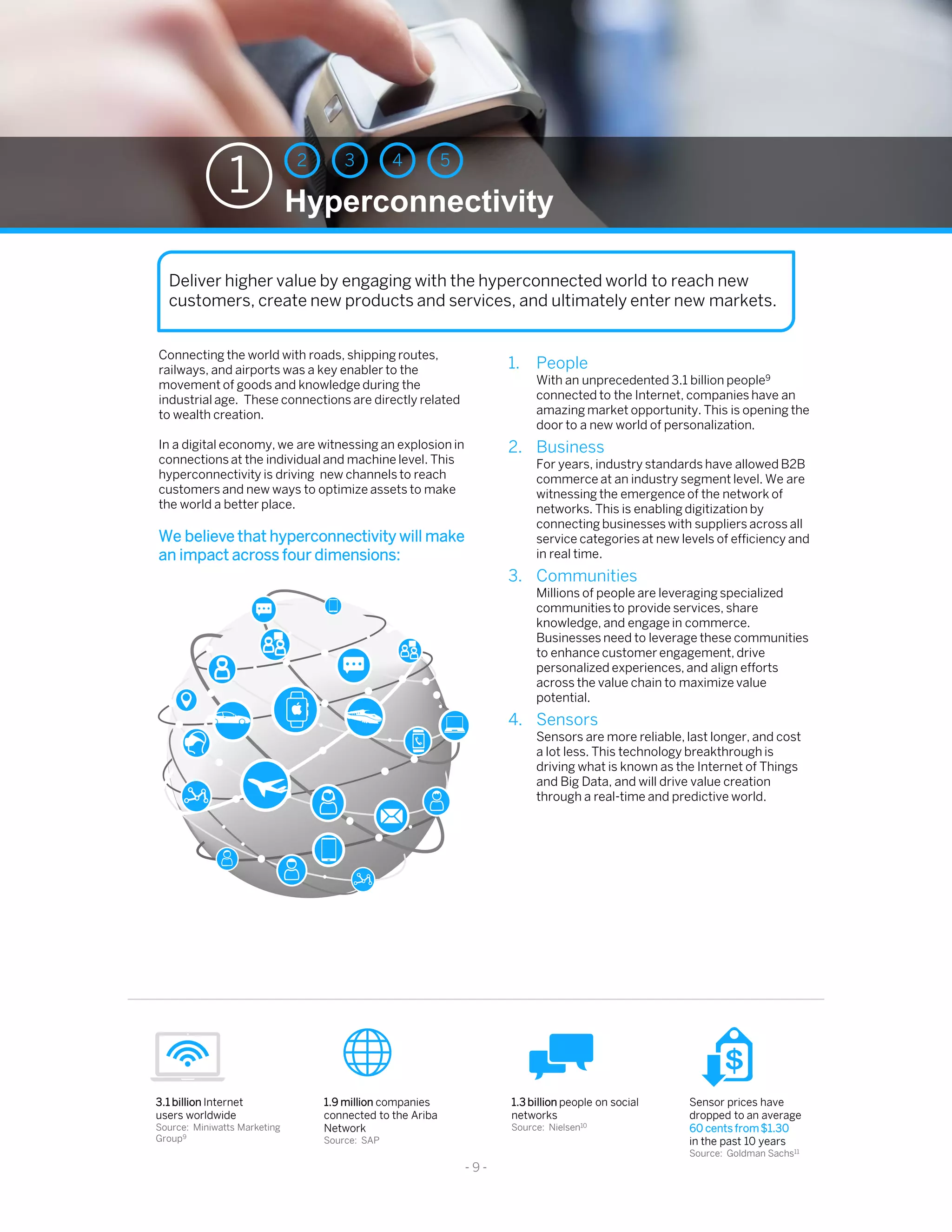Deliver higher value by engaging with the hyperconnected world to reach new
customers, create new products and services, and ultimately enter new markets.
Connecting the world with roads, shipping routes,
railways, and airports was a key enabler to the
movement of goods and knowledge during the
industrial age. These connections are directly related
to wealth creation.
In a digital economy, we are witnessing an explosion in
connections at the individual and machine level. This
hyperconnectivity is driving new channels to reach
customers and new ways to optimize assets to make
the world a better place.
We believe that hyperconnectivity will make
an impact across four dimensions:
1. People
With an unprecedented 3.1 billion people9
connected to the Internet, companies have an
amazing market opportunity. This is opening the
door to a new world of personalization.
2. Business
For years, industry standards have allowed B2B
commerce at an industry segment level. We are
witnessing the emergence of the network of
networks. This is enabling digitization by
connecting businesses with suppliers across all
service categories at new levels of efficiency and
in real time.
3. Communities
Millions of people are leveraging specialized
communities to provide services, share
knowledge, and engage in commerce.
Businesses need to leverage these communities
to enhance customer engagement, drive
personalized experiences, and align efforts
across the value chain to maximize value
potential.
4. Sensors
Sensors are more reliable, last longer, and cost
a lot less. This technology breakthrough is
driving what is known as the Internet of Things
and Big Data, and will drive value creation
through a real-time and predictive world.
Sensor prices have
dropped to an average
60 cents from$1.30
in the past 10 years
Source: Goldman Sachs11
3.1 billion Internet
users worldwide
Source: Miniwatts Marketing
Group9
1.9 million companies
connected to the Ariba
Network
Source: SAP
1.3 billion people on social
networks
Source: Nielsen10
Hyperconnectivity
2 3 4 5
1
- 9 -
 