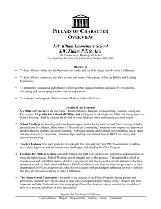 PILLARS OF CHARACTER
OVERVIEW
J.W. Killam Elementary School
J.W. Killam P.T.O., Inc.
333 Charles Street, Reading, MA 01867
Developed and Facilitated by Linda Snow Dockser 2000-2008
Objectives
• To help children realize that the decisions they make and the little things they do make a difference
• To help children understand that their actions and those of their peers define the Killam and Reading
Community
• To strengthen convictions and behaviors which combat cliques, bullying and gangs by recognizing,
discussing and encouraging positive choices and actions
• To empower and support children in their efforts to make a difference
Details of the Program
1. Six Pillars of Character are our focus – Trustworthiness, Respect, Responsibility, Fairness, Caring and
Citizenship. All grades learn about all Pillars, but each grade level adopts one Pillar that they present at a
School Meeting. Staff & students are invited to wear Pillar tee shirts and buttons at school events.
2. School Meetings are teaching and school-spirit opportunities for the entire school. Each meeting includes
presentations by children. Many honor a “Pillar of our Community,” someone who inspires and empowers
children through example and understanding. Although parents cannot attend these meetings, due to space
and therefore safety constraints, volunteers tape meetings and submit them to RCTV for family and
community viewing.
3. Teacher Liaisons from each grade level work with the principal, staff and PTO Coordinators to address
curriculum, logistical, and socio-emotional challenges addressed by the Pillar Program.
4. Catalysts for Pillar reflection surround children and staff with information, inspiration and motivation, to
make the right choices. School Meetings are an integral part of this process. Throughout the school in
display cases and on bulletin boards, children’s original art and literary works provide character education
resources to look at, think about and discuss. Children’s Quotes read over the intercom give voice to their
interpretation of Pillars and priorities, while historic quotes with photographs reflecting diversity reinforce
that they are not alone in trying to make a difference.
5. The Home-School Connection is essential to the success of the Pillars Program. Seeing parents and
community members actively involved in their school and part of their “caring circle,” children feel both
important and safe. Students learn that many people have their best interests in mind and are available if
they have an idea, a problem or need reassurance.
Together We Can Make A Difference
Trustworthiness Respect Responsibility Fairness Caring Citizenship
 