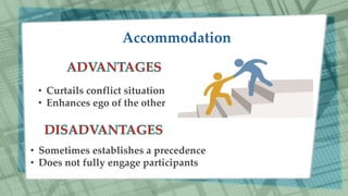 • Curtails conflict situation
• Enhances ego of the other
• Sometimes establishes a precedence
• Does not fully engage participants
 