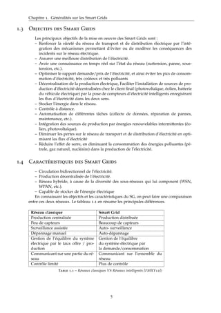 Chapitre 1. Généralités sur les Smart Grids
1.3 Objectifs des Smart Grids
Les principaux objectifs de la mise en oeuvre des Smart Grids sont :
– Renforcer la sûreté du réseau de transport et de distribution électrique par l’inté-
gration des mécanismes permettant d’éviter ou de modérer les conséquences des
incidents sur le réseau électrique.
– Assurer une meilleure distribution de l’électricité.
– Avoir une connaissance en temps réel sur l’état du réseau (surtension, panne, sous-
tension, etc.).
– Optimiser le rapport demande/prix de l’électricité, et ainsi éviter les pics de consom-
mation d’électricité, très coûteux et très polluants
– Décentralisation de la production électrique, Faciliter l’installation de sources de pro-
duction d’électricité décentralisées chez le client ﬁnal (photovoltaïque, éolien, batterie
du véhicule électrique) par la pose de compteurs d’électricité intelligents enregistrant
les ﬂux d’électricité dans les deux sens.
– Stocker l’énergie dans le réseau.
– Contrôle à distance.
– Automatisation de différentes tâches (collecte de données, réparation de pannes,
maintenance, etc.).
– Intégration des sources de production par énergies renouvelables intermittentes (éo-
lien, photovoltaïque).
– Diminuer les pertes sur le réseau de transport et de distribution d’électricité en opti-
misant les ﬂux d’électricité
– Réduire l’effet de serre, en diminuant la consommation des énergies polluantes (pé-
trole, gaz naturel, nucléaire) dans la production de l’électricité.
1.4 Caractéristiques des Smart Grids
– Circulation bidirectionnel de l’électricité.
– Production décentralisée de l’électricité.
– Réseau hybride, à cause de la diversité des sous-réseaux qui lui composent (WSN,
WPAN, etc.).
– Capable de stocker de l’énergie électrique
En connaissant les objectifs et les caractéristiques du SG, on peut faire une comparaison
entre ces deux réseaux. Le tableau 1.1 en résume les principales différences.
Réseau classique Smart Grid
Production centralisée Production distribuée
Peu de capteurs Beaucoup de capteurs
Surveillance assistée Auto- surveillance
Dépannage manuel Auto-dépannage
Gestion de l’équilibre du système
électrique par le taux offre / pro-
duction
Gestion de l’équilibre
du système électrique par
la demande/consommation
Communicant sur une partie du ré-
seau
Communicant sur l’ensemble du
réseau
Contrôle limité Plus de contrôle
Table 1.1 – Réseaux classiques VS Réseaux intelligents [FMXY12])
5
 
