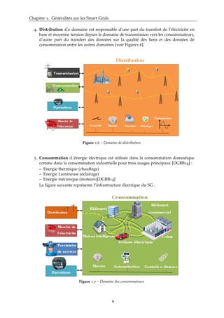 Chapitre 1. Généralités sur les Smart Grids
4. Distribution :Ce domaine est responsable d’une part du transfert de l’électricité en
base et moyenne tension depuis le domaine de transmission vers les consommateurs,
d’autre part du transfert des données sur la qualité des liens et des données de
consommation entre les autres domaines [voir Figure1.6].
Figure 1.6 – Domaine de distribution
5. Consommation :L’énergie électrique est utilisée dans la consommation domestique
comme dans la consommation industrielle pour trois usages principaux [DGBB14] :
– Energie thermique (chauffage)
– Energie Lumineuse (éclairage)
– Energie mécanique (moteurs)[DGBB14]
La ﬁgure suivante représente l’infrastructure électrique du SG .
Figure 1.7 – Domaine des consommateurs
9
 