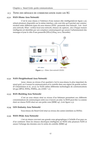 Chapitre 2. Smart Grids -partie communications
2.3 Types des réseaux de communication dans les SG
2.3.1 HAN (Home Area Network)
C’est le sous réseau à l’intérieur d’une maison dite intelligente[voir ﬁgure 2.2],
reliant plusieurs dispositifs sur la même interface, cela veut dire qu’il permet une commu-
nication entre différents types de sous réseaux (PAN : personale area network , Lan : local
area network, Wlan : wirless local area network, réseaux de capteurs, .etc). Chaque maison
intelligente est identiﬁée par son compteur communiquant qui assure l’acheminement des
messages et joue le rôle d’une passerelle [HI10] (Huq, 2010, Decembe).
Figure 2.2 – Home Area network (HAN)
2.3.2 NAN (Neighborhood Area Network)
(sous- réseau au niveau d’un quartier) c’est le sous-réseau le plus important du
smart grid, car il assure la communication et le contrôle dans une région de grande surface
(P. Chatzimisios et al., 2012). Le NAN utilise différentes technologies de communications
tel que (BPLS, WSNs, WMNs,..etc.) [YZG+11] .
2.3.3 BAN (Building Area Network)
C’est un sous réseau situé au niveau d’un bâtiment permettant aux différents
consommateurs de communiquer entre eux à travers un relai. Le BAN peut être vu comme
étant un réseau NAN situé sur une petite zone [MMC14] , (voir ﬁgure 2.3).
2.3.4 IAN (Industry Area Network)
Sous-réseau du Smart Grid situé au niveau des usines (similaire au BANs).
2.3.5 WAN (Wide Area Network)
c’est un réseau couvrant une grande zone géographique à l’échelle d’un pays ou
d’un continent. Dans les réseaux électriques intelligents un WAN relie plusieurs NAN et
assure l’échange des données avec le centre de contrôle. [MMC14]
17
 