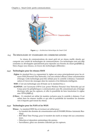 Chapitre 2. Smart Grids -partie communications
Figure 2.3 – Architecture hiérarchique du Smart Grid
2.4 Technologies et standards de communications
Le réseau de communications du smart grid est un réseau maillé, étendu qui
comporte une variété de technologies de communications. Ces technologies sont soit déjà
existantes ou développées spécialement pour répondre aux besoins du smart grid[MJR15].
Dans chaque sous réseaux, on trouve des technologies différentes :
2.4.1 Technologies pour les réseaux HAN
Zigbee :le standard 802.15.4 repesentant le zigbee est conçu principalement pour les ré-
seaux PAN (Personal Area Network), c’est une solution efﬁcace à base consommation
d’énergie. Cette technologie peut être utilisée pour le contrôle à distance, l’automati-
sation et l’envoi des messages dans les maisons et les bâtiments intelligents.
WIFI : C’est une technologie sans ﬁl basée sur le standard 802.11
6LoWPAN : est l’acronyme d’IPv6 Low power Wireless Personal Area Networks qui est
Conçu pour les périphériques à communication sans ﬁls consommant peu d’énergie
électrique telle que les capteurs, et offre la possibilité de faire fonctionner le zigbee
avec l’IPV6.[MJR15]
Z-Wave : Ce standard est utilisé de manière exclusive pour le contrôle à distance. Il est
utilisé dans les réseaux maillés ce qui offre la possibilité de transférer les données
vers n’importe quel noeud du réseau.
2.4.2 Technologies pour les NAN et les WAN
Wimax : Le standard IEEE 802.16 (wimax) est utilisé pour :
– Le transfert des données de consommation sans ﬁl WAMR (Wirless Automatic Rea-
ding).
– RTP (Real Time Pricing), pour le transfert des tarifs en temps réel aux consomma-
teurs.
– Détection et réparation automatique des pannes.
– Surveillance, grâce aux données collectées par les capteurs.
18
 