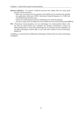 Chapitre 2. Smart Grids -partie communications
Réseaux cellulaires : Les réseaux cellulaires peuvent être utilisés dans les smart grids
pour les raisons suivantes :
– Offre une couverture pour les grandes zones WAN pour le transfert des données
des applications telles que l’ADR ( Automated Demand Response ) et l’AMI (Ad-
vanced Metering Infrastructure) .
– Assurer la communication entre les utilisateurs et le centre de pilotage.
– Assurer la supervision en utilisant le service SMS en cas de mal fonctionnement.[MJR15]
PLC : PowerLine Communications est une technologie de communication ﬁlaire utili-
sée dans les Smart Grids pour transférer des données numériques à travers les
câbles d’électricité. C’est la seule technologie qui ne nécessite aucune installation car
les câbles électriques existent déjà, ce qui rend cette solution la plus économique.
[FMXY12] .
Le [Tableau 2.1] représente les différentes technologies utilisées dans les réseaux électriques
intelligents.
19
 