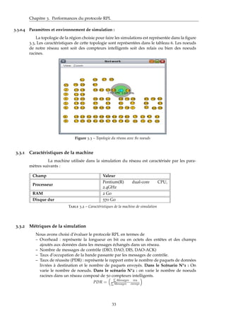 Chapitre 3. Performances du protocole RPL
3.3.0.4 Paramètres et environnement de simulation :
La topologie de la région choisie pour faire les simulations est représentée dans la ﬁgure
3.3, Les caractéristiques de cette topologie sont représentées dans le tableau 6. Les noeuds
de notre réseau sont soit des compteurs intelligents soit des relais ou bien des noeuds
racines.
Figure 3.3 – Topologie du réseau avec 80 noeuds
3.3.1 Caractéristiques de la machine
La machine utilisée dans la simulation du réseau est caractérisée par les para-
mètres suivants :
Champ Valeur
Processeur
Pentium(R) dual-core CPU,
2.4GHz
RAM 2 Go
Disque dur 570 Go
Table 3.2 – Caractéristiques de la machine de simulation
3.3.2 Métriques de la simulation
Nous avons choisi d’évaluer le protocole RPL en termes de
– Overhead : représente la longueur en bit ou en octets des entêtes et des champs
ajoutés aux données dans les messages échangés dans un réseau.
– Nombre de messages de contrôle (DIO, DAO, DIS, DAO-ACK)
– Taux d’occupation de la bande passante par les messages de contrôle.
– Taux de réussite (PDR) : représente le rapport entre le nombre de paquets de données
livrées à destination et le nombre de paquets envoyés. Dans le Scénario N°1 : On
varie le nombre de noeuds. Dans le scénario N°2 : on varie le nombre de noeuds
racines dans un réseau composé de 50 compteurs intelligents.
PDR = ∑ Messages reu
∑ Messages envoys
33
 