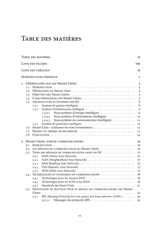 Table des matières
Table des matières vi
Liste des figures viii
Liste des tableaux ix
Introduction générale 1
1 Généralités sur les Smart Grids 3
1.1 Introduction . . . . . . . . . . . . . . . . . . . . . . . . . . . . . . . . . . . . . 4
1.2 Définitions du Smart Grid . . . . . . . . . . . . . . . . . . . . . . . . . . . . 4
1.3 Objectifs des Smart Grids . . . . . . . . . . . . . . . . . . . . . . . . . . . . . 5
1.4 Caractéristiques des Smart Grids . . . . . . . . . . . . . . . . . . . . . . . . 5
1.5 Architecture et Systèmes des SG . . . . . . . . . . . . . . . . . . . . . . . . 6
1.5.1 Système de gestion intelligent . . . . . . . . . . . . . . . . . . . . . . . . . 6
1.5.2 Système d’infrastructure intelligent . . . . . . . . . . . . . . . . . . . . . . 6
1.5.2.1 Sous-système d’énergie intelligent . . . . . . . . . . . . . . . 6
1.5.2.2 Sous-système d’informations intelligent . . . . . . . . . . . . 10
1.5.2.3 Sous-système de communication Intelligent . . . . . . . . . . 11
1.5.3 Système de protection intelligent . . . . . . . . . . . . . . . . . . . . . . . 12
1.6 Smart Grid : scénario de fonctionnement : . . . . . . . . . . . . . . . . . . 12
1.7 Projets et thèmes de recherche . . . . . . . . . . . . . . . . . . . . . . . . . 13
1.8 Conclusion . . . . . . . . . . . . . . . . . . . . . . . . . . . . . . . . . . . . . . 14
2 Smart Grids -partie communications 15
2.1 Introduction . . . . . . . . . . . . . . . . . . . . . . . . . . . . . . . . . . . . . 16
2.2 Les réseaux de communication du Smart Grids . . . . . . . . . . . . . . . 16
2.3 Types des réseaux de communication dans les SG . . . . . . . . . . . . . . 17
2.3.1 HAN (Home Area Network) . . . . . . . . . . . . . . . . . . . . . . . . . . 17
2.3.2 NAN (Neighborhood Area Network) . . . . . . . . . . . . . . . . . . . . . 17
2.3.3 BAN (Building Area Network) . . . . . . . . . . . . . . . . . . . . . . . . . 17
2.3.4 IAN (Industry Area Network) . . . . . . . . . . . . . . . . . . . . . . . . . 17
2.3.5 WAN (Wide Area Network) . . . . . . . . . . . . . . . . . . . . . . . . . . 17
2.4 Technologies et standards de communications . . . . . . . . . . . . . . . 18
2.4.1 Technologies pour les réseaux HAN . . . . . . . . . . . . . . . . . . . . . . 18
2.4.2 Technologies pour les NAN et les WAN . . . . . . . . . . . . . . . . . . . 18
2.4.3 Standards des Smart Grids . . . . . . . . . . . . . . . . . . . . . . . . . . 21
2.5 Protocoles de routage pour le réseau de communications des Smart
Grids . . . . . . . . . . . . . . . . . . . . . . . . . . . . . . . . . . . . . . . . . . 22
2.5.1 RPL (Routing Protocole for Low power and lossy networs -LLNS-) . . . . . 22
2.5.1.1 Messages du protocole RPL : . . . . . . . . . . . . . . . . . . 22
vi
 
