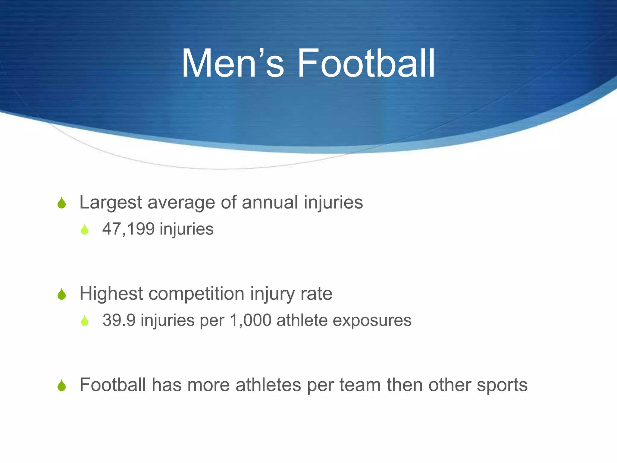 Men’s Football
S Largest average of annual injuries
S 47,199 injuries
S Highest competition injury rate
S 39.9 injuries per 1,000 athlete exposures
S Football has more athletes per team then other sports
 
