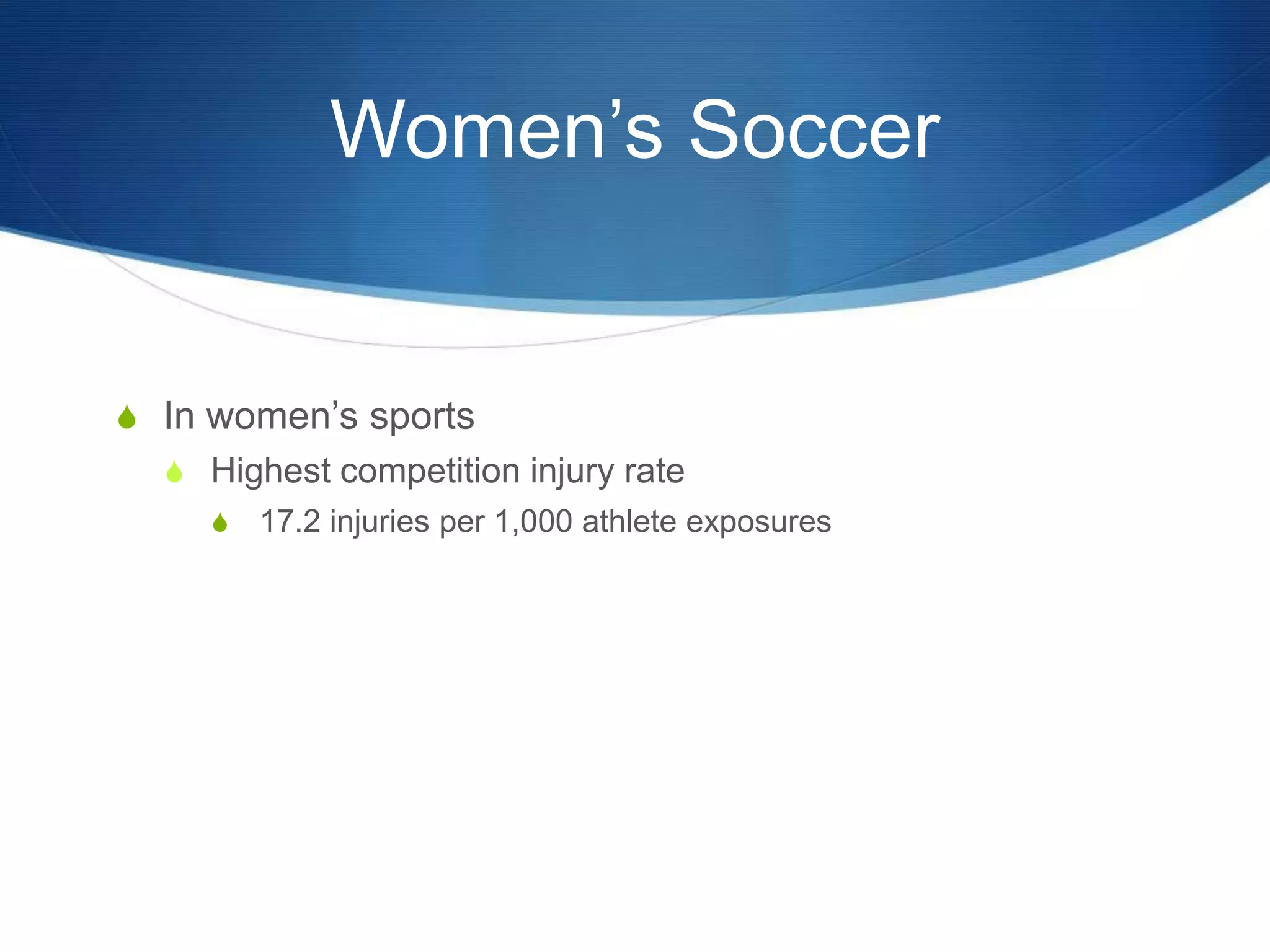 Women’s Soccer
S In women’s sports
S Highest competition injury rate
S 17.2 injuries per 1,000 athlete exposures
 