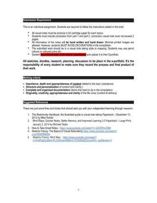 Submission Requirement
This is an individual assignment. Students are required to follow the instructions stated in this brief.
• All visual notes must be produce in A3 cartridge paper for each topics.
• Students must include conclusion from part 1 and part 2, conclusion visual note must not exceed 2
pages.
• All information of the notes will be hand written and hand drawn. Minimal printed images are
allowed. However, students MUST AVOID DECORATIONS in the compilation.
• The submitted work should be in a visual note taking style or mapping. Students may use pencil
colours or coloured pens etc.
• Student must SCAN their work before submission and upload it to their Eportfolio.
All sketches, doodles, research, planning, discussion to be place in the e-portfolio. It’s the
responsibility of every student to make sure they record the process and final product of
their work.
Marking criteria
• Importance, depth and appropriateness of content related to the topic (substance)
• Structure and personalisation of content and (clarity )
• Complete and organised documentation (items that need to be in the compilation)
• Originality, creativity, appropriateness and clarity of the file cover (content & delivery)
Suggested References
These are just some links and books that should start you with your independent learning through research.
1. The Sketchnote Handbook: the illustrated guide to visual note taking Paperback – December 13,
2012 by Mike Rohde
2. Mind Maps: Quicker Notes, Better Memory, and Improved Learning 3.0 Paperback – Large Print,
January 3, 2014 by Michael Taylor
3. How to Take Great Notes - https://www.youtube.com/watch?v=UAhRf3U50lM
4. Sketcho Frenzy: The Basics of Visual Note-taking https://www.youtube.com/watch?
v=gY9KdRfNN9w
5. Sketcho Frenzy: Mind Map - https://www.youtube.com/watch?
v=Xfx4PIg0rpI&list=PLOOGmeXtM8mSY2i3N9N0jZGGxm6Xn_eqX&index=3
!3
 