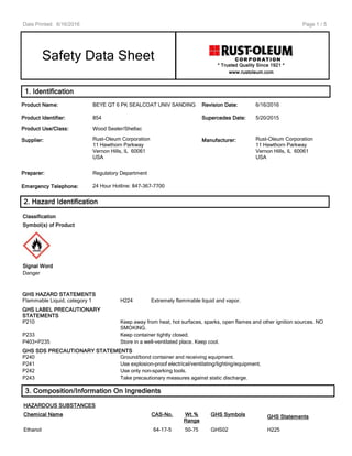 Date Printed: 6/16/2016
Safety Data Sheet * Trusted Quality Since 1921 *
www.rustoleum.com
1. Identification
Product Name: BEYE QT 6 PK SEALCOAT UNIV SANDING Revision Date: 6/16/2016
Product Identifier: 854 Supercedes Date: 5/20/2015
Product Use/Class: Wood Sealer/Shellac
Supplier: Rust-Oleum Corporation
11 Hawthorn Parkway
Vernon Hills, IL 60061
USA
Manufacturer: Rust-Oleum Corporation
11 Hawthorn Parkway
Vernon Hills, IL 60061
USA
Preparer: Regulatory Department
24 Hour Hotline: 847-367-7700Emergency Telephone:
2. Hazard Identification
Classification
Symbol(s) of Product
Signal Word
Danger
GHS HAZARD STATEMENTS
Flammable Liquid, category 1 H224 Extremely flammable liquid and vapor.
GHS LABEL PRECAUTIONARY
STATEMENTS
P210 Keep away from heat, hot surfaces, sparks, open flames and other ignition sources. NO
SMOKING.
P233 Keep container tightly closed.
P403+P235 Store in a well-ventilated place. Keep cool.
GHS SDS PRECAUTIONARY STATEMENTS
P240 Ground/bond container and receiving equipment.
P241 Use explosion-proof electrical/ventilating/lighting/equipment.
P242 Use only non-sparking tools.
P243 Take precautionary measures against static discharge.
3. Composition/Information On Ingredients
HAZARDOUS SUBSTANCES
Chemical Name CAS-No. Wt.%
Range
GHS Symbols GHS Statements
Ethanol 64-17-5 50-75 GHS02 H225
Page 1 / 5
 