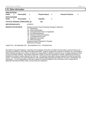 Date Printed: 6/16/2016
16. Other Information
HMIS RATINGS
Health: 2 Flammability: 3 Physical Hazard: 0 Personal Protection: X
NFPA RATINGS
Health: 2 Flammability: 3 Instability 0
VOLATILE ORGANIC COMPOUNDS, g/L: 660
SDS REVISION DATE: 6/16/2016
REASON FOR REVISION: Substance and/or Product Properties Changed in Section(s):
01 - Identification
02 - Hazard Identification
03 - Composition/Information on Ingredients
05 - Fire-fighting Measures
09 - Physical & Chemical Properties
11 - Toxicological Information
15 - Regulatory Information
16 - Other Information
Substance Hazard Threshold % Changed
Statement(s) Changed
Legend: N.A. - Not Applicable, N.E. - Not Established, N.D. - Not Determined
Rust-Oleum Corporation believes, to the best of its knowledge, information and belief, the information contained herein to be
accurate and reliable as of the date of this safety data sheet. However, because the conditions of handling, use, and storage of
these materials are beyond our control, we assume no responsibility or liability for personal injury or property damage incurred
by the use of these materials. Rust-Oleum Corporation makes no warranty, expressed or implied, regarding the accuracy or
reliability of the data or results obtained from their use. All materials may present unknown hazards and should be used with
caution. The information and recommendations in this material safety data sheet are offered for the users’ consideration and
examination. It is the responsibility of the user to determine the final suitability of this information and to comply with all
applicable international, federal, state, and local laws and regulations.
Page 5 / 5
 