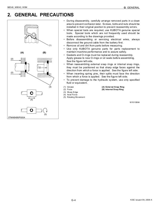 Kubota M8540, M9540 Tractor Service Manual