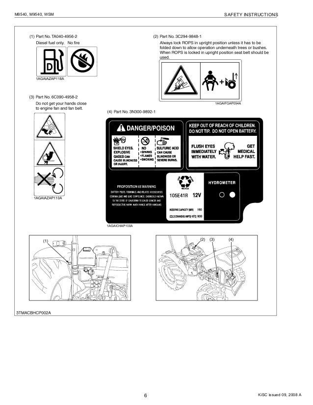 21 Kubota M9540 Parts Diagram - Wiring Diagram Niche