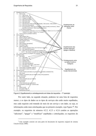 Engenharia de Requisitos 31
1. Schedule [event]
1.1. Edit [event]
1.1.1. Add [event]
1.1.2. Delete [event]
1.1.3. Change [event]
1.1.4. Edit [event name]
1.1.5. Edit [start time]
1.1.6. Edit [end time]
1.1.7. Edit [location]: Edit [room] ; Edit [build] ; Edit [street] ; Edit [others]
1.1.8. Edit [event description]
1.1.9. Set [recurrence]: Select [no recurrence] ; Select [weekly recurrence] ; Select
[monthly recurrence] ; Select [yearly recurrence]
1.1.10.Choose [category]
1.1.11.Set [reminder]: Select [0, 5, 10, 15 or 30 minutes] ; Select [1 to 12, or 18 hours]
; Select [1 to 6 days] ; Select [1 to 2 weeks]
1.2. View [event] in [calendar window]
2. Edit [category]
2.1. Add [category]
2.2. Delete [category]
2.3. Change [category]
2.4. Edit [category name]
2.5. Set [color]
2.6. Edit [category description]
2.7. Set [export flag]
2.8. Import [category]
2.8.1. Choose [category] from a list of all user categories
2.8.2. Edit imported [category]
2.8.3. Import [event] that is in imported [category]
2.8.3.1. Set a [local reminder] for each [event] in an imported [category]
2.9. View [category] in [category list window]
3. Schedule [task]
3.1. Edit [task]
3.1.1. Add [task]
3.1.2. Delete [task]
3.1.3. Change [task]
3.1.4. Edit [task name]
3.1.5. Edit [task description]
3.1.6. Edit [due]: Edit [date] ; Edit [time]
3.1.7. Set [reminder]
3.2. View [task] in [calendar window]
3.3. View [task] in [task list window]
4. Remind [event]
4.1. Verify if [time] and [date] are greater than [reminder] scheduled time
4.2. Play sound
4.3. Display a [reminder pop up window] with [event] properties
5. Dismiss [reminder]
5.1. Stop sound
5.2. Close [reminder pop up window]
6. Snooze [reminder]
6.1. Stop sound
6.2. Close [reminder pop up window]
6.3. Reschedule reminder to 5 minutes later
7. Updating
7.1. Share [event]
7.2. Set [export flag]
7.3. Synchronyze [event]
Espalhamento das
funções Adicionar,
Apagar e Modificar
Espalhamento de
operações sobre
Evento
Entrelaçamento entre
os dados Evento e
Categoria
Espalhamento da
função Set [reminder]
Figura 6. Espalhamento e entrelaçamento em listas de requisitos – 1º exemplo
Por outro lado, na segunda situação, podemos ter uma lista de requisitos
menor, e os tipos de dados ou os tipos de serviços não estão muito espalhados,
mas cada requisito está tratando de mais de um serviço e um dado, ou seja, as
informações estão mais entrelaçadas que no primeiro exemplo, veja Figura 76
. Por
exemplo: os requisitos de números 4.2.2, 4.2.5 e 4.2.6 contém as operações
“adicionar”, “apagar” e “modificar” espalhadas e entrelaçadas; os requisitos de
6
Este exemplo consiste em uma parte do documento de requisitos original do sistema
Unical (Unical, 2006).
PUC-Rio-CertificaçãoDigitalNº0210666/CA
 