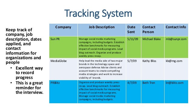 tracking job search
