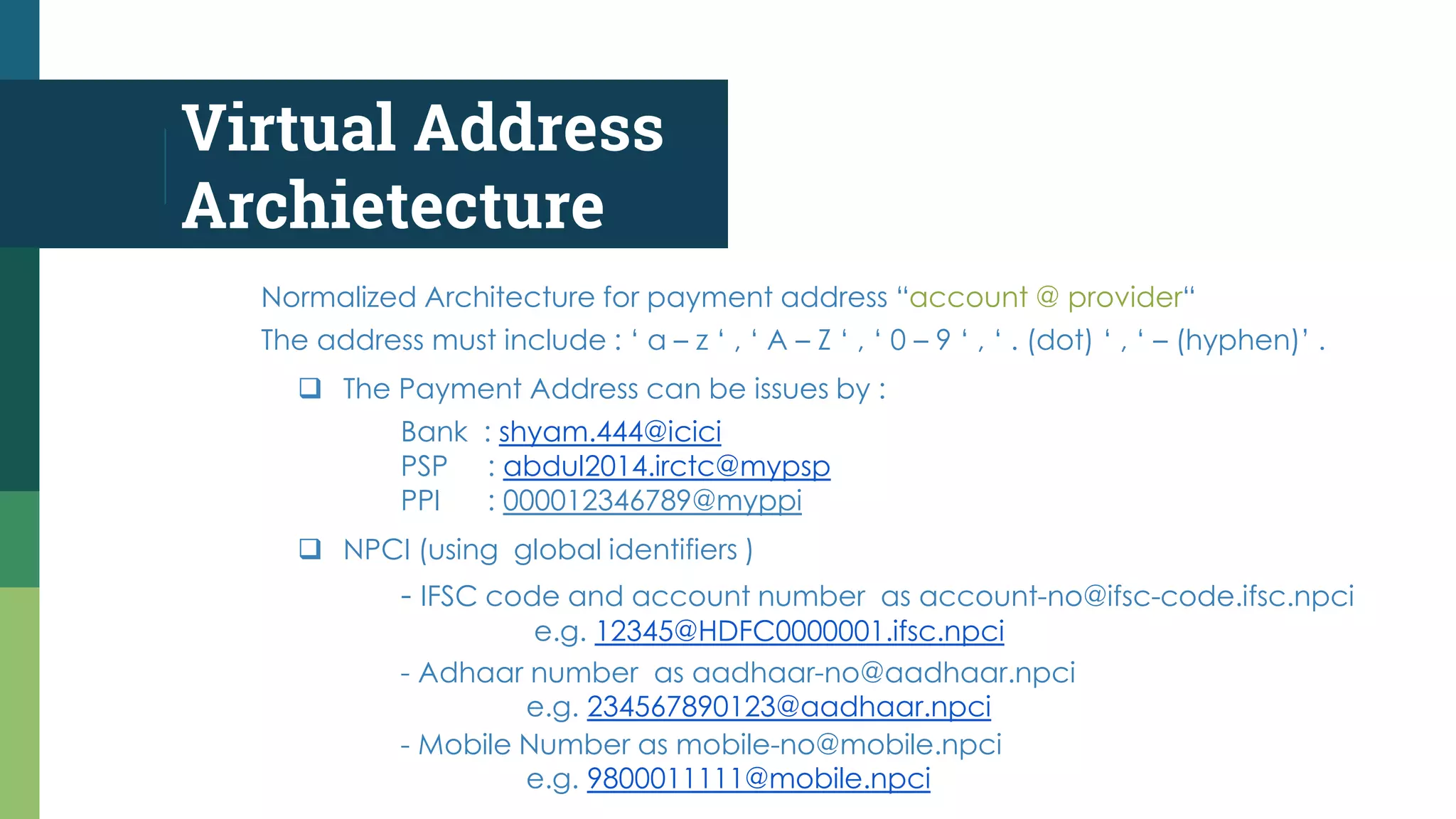 Virtual Address
Archietecture
Normalized Architecture for payment address “account @ provider“
The address must include : ‘ a – z ‘ , ‘ A – Z ‘ , ‘ 0 – 9 ‘ , ‘ . (dot) ‘ , ‘ – (hyphen)’ .
 The Payment Address can be issues by :
Bank : shyam.444@icici
PSP : abdul2014.irctc@mypsp
PPI : 000012346789@myppi
 NPCI (using global identifiers )
- IFSC code and account number as account-no@ifsc-code.ifsc.npci
e.g. 12345@HDFC0000001.ifsc.npci
- Adhaar number as aadhaar-no@aadhaar.npci
e.g. 234567890123@aadhaar.npci
- Mobile Number as mobile-no@mobile.npci
e.g. 9800011111@mobile.npci
 