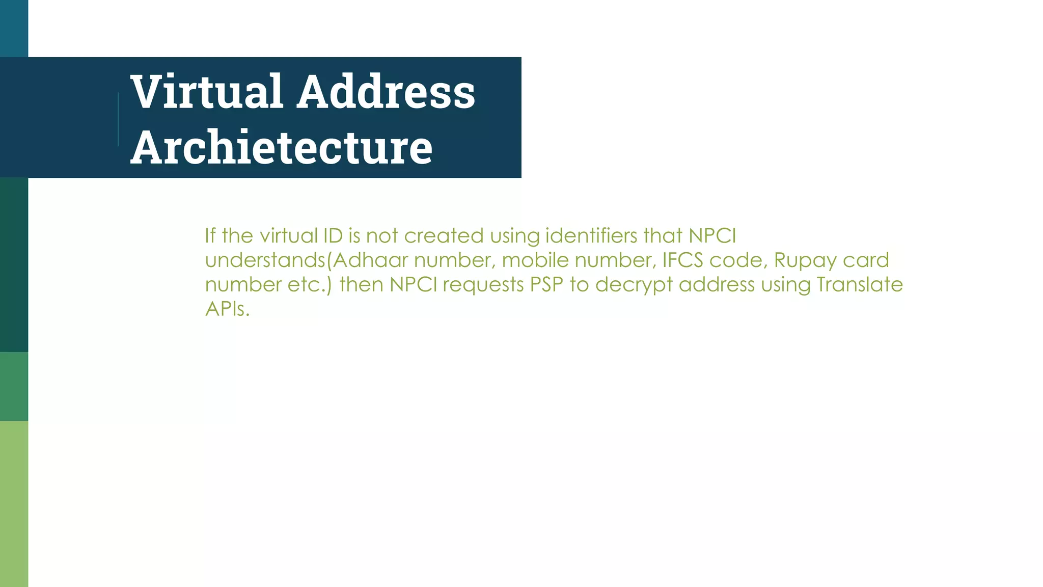 Virtual Address
Archietecture
If the virtual ID is not created using identifiers that NPCI
understands(Adhaar number, mobile number, IFCS code, Rupay card
number etc.) then NPCI requests PSP to decrypt address using Translate
APIs.
 