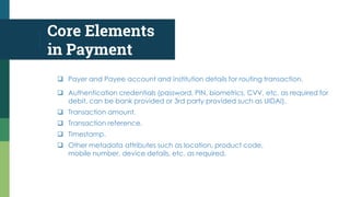 Core Elements
in Payment
 Other metadata attributes such as location, product code,
mobile number, device details, etc. as required.
 Payer and Payee account and institution details for routing transaction.
 Authentication credentials (password, PIN, biometrics, CVV, etc. as required for
debit, can be bank provided or 3rd party provided such as UIDAI).
 Transaction amount.
 Transaction reference.
 Timestamp.
 
