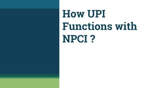 How UPI
Functions with
NPCI ?
 