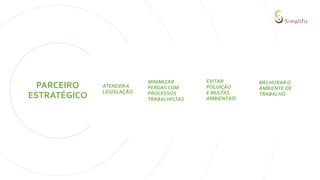 PARCEIRO
ESTRATÉGICO
MINIMIZAR
PERDAS COM
PROCESSOS
TRABALHISTAS
ATENDER A
LEGISLAÇÃO
EVITAR
POLUIÇÃO
E MULTAS
AMBIENTAIS
MELHORAR O
AMBIENTE DE
TRABALHO
 
