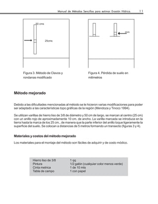Manual de Métodos Sencillos para estimar Erosión Hídrica.     11



                50 cms


                                                                                       mm


                         25cms




       Figura 3. Método de Clavos y                       Figura 4. Pérdida de suelo en
       rondanas modificado                                milímetros




Método mejorado

Debido a las dificultades mencionadas al método se le hicieron varias modificaciones para poder
ser adaptado a las características topo gráficas de la región (Mendoza y Tinoco 1994).

Se utilizan varillas de hierro liso de 3/8 de diámetro y 50 cm de largo, se marcan al centro (25 cm)
con un anillo rojo de aproximadamente 10 cm. de ancho. La varilla marcada se introduce en la
tierra hasta la marca de los 25 cm., de manera que la parte inferior del anillo toque ligeramente la
superficie del suelo. Se colocan a distancias de 5 metros formando un transecto (figuras 3 y 4).


Materiales y costos del método mejorado
Los materiales para el montaje del método son fáciles de adquirir y de costo módico.




              Hierro liso de 3/8            1 qq
              Pintura                       1/2 galón (cualquier color menos verde)
              Cinta metrica                 1 de 10 mts
              Tabla de campo                1 con papel
 
