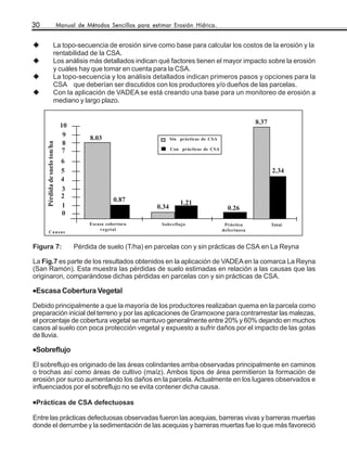 30                             Manual de Métodos Sencillos para estimar Erosión Hídrica.


                       La topo-secuencia de erosión sirve como base para calcular los costos de la erosión y la
                       rentabilidad de la CSA.
                       Los análisis más detallados indican qué factores tienen el mayor impacto sobre la erosión
                       y cuáles hay que tomar en cuenta para la CSA.
                       La topo-secuencia y los análisis detallados indican primeros pasos y opciones para la
                       CSA que deberían ser discutidos con los productores y/o dueños de las parcelas.
                       Con la aplicación de VADEA se está creando una base para un monitoreo de erosión a
                       mediano y largo plazo.


                                10                                                                             8.37
                                                                                                              987654321
                                                                                                              987654321
                                                                                                              987654321
                                                                                                              987654321
                                 9         8.03
                                                                    321
                                                                    321
                                                                                                              987654321
                                                                                                              987654321
                                                                                                              987654321
                                                                                                              987654321
                                                                    321   Sin prácticas de CSA
                                 8
     Pérdida de suelo ton/ha




                                        43210987654321                                                        987654321
                                        43210987654321
                                        43210987654321                                                        987654321
                                                                                                              987654321
                                        43210987654321                                                        987654321
                                 7                   1
                                        43210987654321
                                        43210987654321                    Con prácticas de CSA                987654321
                                                                                                              987654321
                                        43210987654321                                                        987654321
                                        43210987654321                                                        987654321
                                        43210987654321
                                        43210987654321                                                        987654321
                                                                                                              987654321
                                6       43210987654321
                                        4321098765432
                                        43210987654321
                                                                                                              987654321
                                                                                                              987654321
                                                                                                              987654321
                                        43210987654321
                                        43210987654321                                                        987654321
                                                                                                              987654321
                                5       43210987654321
                                        43210987654321
                                        43210987654321
                                                                                                              987654321
                                                                                                              987654321
                                                                                                              987654321
                                                                                                                          2.34
                                        43210987654321                                                        987654321
                                4       43210987654321
                                        43210987654321
                                        43210987654321
                                        43210987654321
                                                                                                              987654321
                                                                                                              987654321
                                                                                                              987654321
                                                                                                              987654321
                                        43210987654321                                                        987654321
                                3       43210987654321
                                        43210987654321
                                        43210987654321
                                        43210987654321
                                                                                                              987654321
                                                                                                              987654321
                                                                                                              987654321
                                                                                                              987654321
                                2       43210987654321
                                        43210987654321
                                                                                                              987654321
                                                                                                              987654321
                                        43210987654321
                                        43210987654321
                                        43210987654321   0.87                   1.21
                                                                                                              987654321
                                                                                                              987654321
                                                                                                              987654321
                                1       43210987654321
                                        43210987654321
                                        43210987654321             0.34                            0.26
                                                                                                              987654321
                                                                                                              987654321
                                                                                                              987654321
                                        43210987654321          3210987654321                                 987654321
                                0       43210987654321
                                        43210987654321
                                        43210987654321
                                        43210987654321
                                                                3210987654321
                                                                3210987654321
                                                                3210987654321
                                                                3210987654321
                                                                                                              987654321
                                                                                                              987654321
                                                                                                              987654321
                                                                                                              987654321

                                          Escasa cobertura           Sobreflujo                   Práctica                Total
                                              vegetal                                            defectuosa
      Causas


Figura 7:                            Pérdida de suelo (T/ha) en parcelas con y sin prácticas de CSA en La Reyna

La Fig.7 es parte de los resultados obtenidos en la aplicación de VADEA en la comarca La Reyna
(San Ramón). Esta muestra las pérdidas de suelo estimadas en relación a las causas que las
originaron, comparándose dichas pérdidas en parcelas con y sin prácticas de CSA.

•Escasa Cobertura Vegetal
Debido principalmente a que la mayoría de los productores realizaban quema en la parcela como
preparación inicial del terreno y por las aplicaciones de Gramoxone para contrarrestar las malezas,
el porcentaje de cobertura vegetal se mantuvo generalmente entre 20% y 60% dejando en muchos
casos al suelo con poca protección vegetal y expuesto a sufrir daños por el impacto de las gotas
de lluvia.

•Sobreflujo
El sobreflujo es originado de las áreas colindantes arriba observadas principalmente en caminos
o trochas así como áreas de cultivo (maíz). Ambos tipos de área permitieron la formación de
erosión por surco aumentando los daños en la parcela. Actualmente en los lugares observados e
influenciados por el sobreflujo no se evita contener dicha causa.

•Prácticas de CSA defectuosas

Entre las prácticas defectuosas observadas fueron las acequias, barreras vivas y barreras muertas
donde el derrumbe y la sedimentación de las acequias y barreras muertas fue lo que más favoreció
 