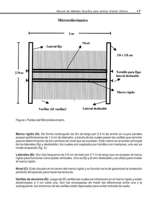 Manual de Métodos Sencillos para estimar Erosión Hídrica.        49




Figura l. Partes del Microrelievimetro.



Marco rígido (A): De forma rectangular de 2m de largo por 0.4 m de ancho en cuyos parales
poseen perforaciones de 1.2 cm de diámetro, a través de los cuales pasan las varillas que servirán
para la determinación de los cambios de nivel que se sucedan. Este marco es el sosten principal
de los laterales (fijo y deslizable), los cuales son sujetados por tomillos con mariposa, una vez se
nivele el aparato (fig. 2).

Laterales (B): Son dos largueros de 3.8 cm de lado por 2.7 m de largo que se acoplan al marco
rígido para funcionar como patas verticales. Uno es fijo y el otro deslizable y se utiliza para nivelar
el marco rígido.

Nivel (C): Está ubicado en el centro del marco rígido y su función es la de garantizar la nivelación
perfecta del aparato para hacer las lecturas.

Varillas de aluminio (D): Juego de 65 varillas las cuales se introducen en el marco rígido y están
distanciadas a 3 cm cada una. Son las encargadas de medir las diferencias entre una y la
subsiguiente, los extremos de las varillas están taponadas para evitar entrada de suelo.
 
