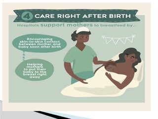 Comprehensive Guide to the First 1000 Days of Infant Nutrition and Care ...