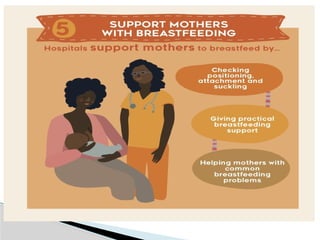 Comprehensive Guide to the First 1000 Days of Infant Nutrition and Care ...