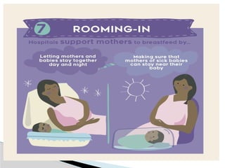 Comprehensive Guide to the First 1000 Days of Infant Nutrition and Care ...