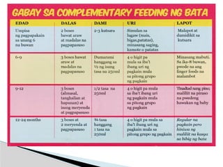 Comprehensive Guide to the First 1000 Days of Infant Nutrition and Care ...