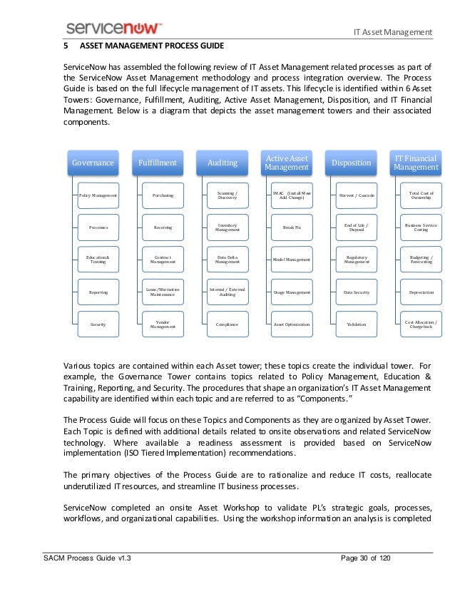 section b b1 use case diagram for the dig it project 41 creating a project the sistema cookbook 1 addresses this unfamiliar and difficult abstraction step this section is only concerned with determining the. section b b1 use case diagram for the dig it project 41 creating a project the sistema cookbook 1 addresses this unfamiliar and difficult abstraction step this section is only concerned with determining the.