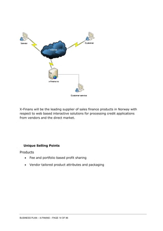BUSINESS PLAN – X-FINANS – PAGE 14 OF 86
X-Finans will be the leading supplier of sales finance products in Norway with
respect to web based interactive solutions for processing credit applications
from vendors and the direct market.
Unique Selling Points
Products
 Fee and portfolio based profit sharing
 Vendor tailored product attributes and packaging
 