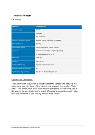 BUSINESS PLAN – X-FINANS – PAGE 32 OF 86
Products in depth
Car leasing
PRODUCT CAR LEASING
Customer types Private
Corporate
Self employed
Interest Calculation method Annuity, interest calculated in advance
Payment Periods Monthly
Commission Method Multi Profit Sharing System (MPSS)
Public fees Optional document fee (Tinglysingsgebyr)
(if residual value is set to 0)
Other Fees Term fee
(Income) Start up fee
Additional Products Payment protector insurance
Possible number of payments 60
Residual Value guarantee Provided by dealer who sells car
Commission Calculation:
The Commission calculation is based on that the vendor who has sold the
lease, gets paid the share of the interest that exceeds the vendors ”Base
rate”. This differs from most other finance companies way of doing this in
Norway, in the way that it is the actual difference in interest earned, rather
than the difference in the annuity amount each month.
 